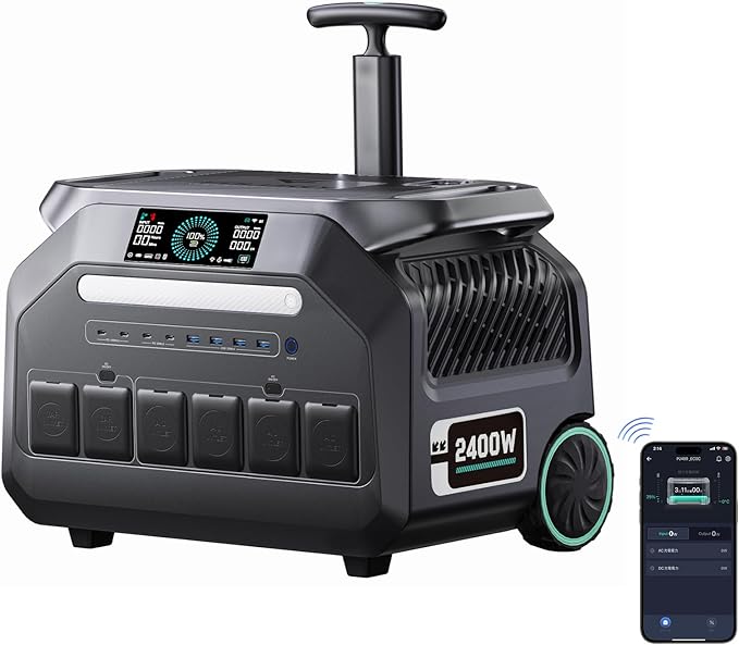Generators & Portable Power