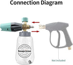 Sooprinse Foam Cannon, Adjustable Snow Foam Lance Transparent Body, Professional Car Foam Blaster with 1/4 Inch Quick Connector, 4000 PSI, 1L