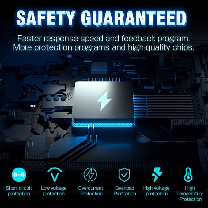 1500W Power Inverter 12V to 110V/120V Car Charger Converter with LCD Display, 3.1A Dual USB Ports 2 AC Outlets Car Adapter for RV, Truck, Solar, Off-Grid, Vehicle, Red