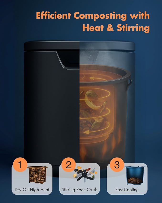 Electric Composter for Kitchen, Compost Bin - 4L Large Capacity, 3 Processing Modes, 3 Capacity Options, 2 Carbon Filters, Auto-Cleaning Auto-Drying (Black)