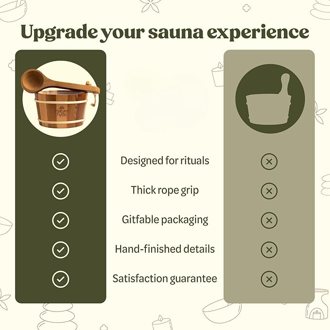 Red Cedar Sauna Bucket and Ladle Set 4L (1 Gallon) - Natural Rope Handle - Premium Red Cedar Wood - Natural Aroma - Elegant Gift-Ready Packaging