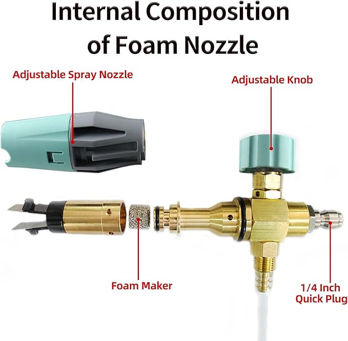 Sooprinse Foam Cannon, Adjustable Snow Foam Lance Transparent Body, Professional Car Foam Blaster with 1/4 Inch Quick Connector, 4000 PSI, 1L