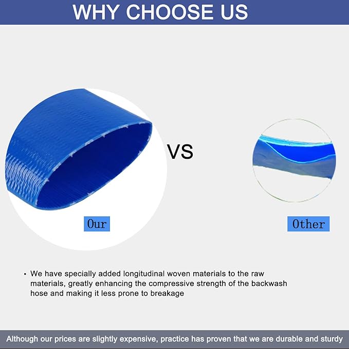 1 1/2 IN x 100 FT Pool Backwash Hose, Heavy Duty Flat Discharge Hose, Weather and Burst Resistant, Best Pool Hoses for Inground Pools, Pool Filter Hose & Pool Drain Hose