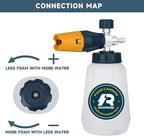 Sooprinse Foam Cannon with 1/4 Inch Quick Connector, Heavy Duty Car Foam Blaster Wide Neck Adjustable Snow Foam Lance for Pressure Washer, 1 Liter