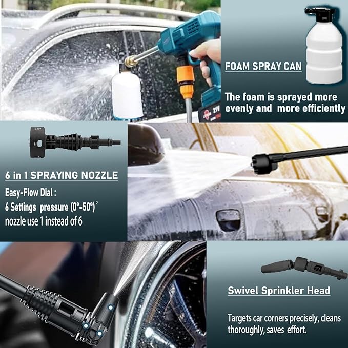 Portable Cordless Pressure Washer |3 Gear LCD Brushless|-Handheld Battery Powered Power Washer with 2 4.0AH Batteries and Fast Charger, 180° Swivel & 6-in-1 Spraying Nozzle.for Cars, Home
