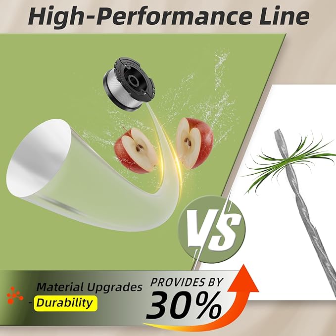 19 Pcs AF-100 Weed Eater Strings Compatible with Black and Decker Weed Eater, 0.065’’ AFS Automatic Feed Replacement Spool, 16 Pcs Spools(480ft Total), 3 Pcs RC-100-P Trimmer Caps and Springs