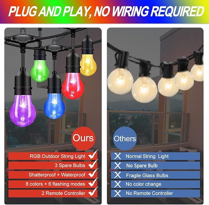 Auroraworld 35FT RGB Outdoor String Lights, Dimmable Color Changing Waterproof LED Patio Lights with Remote & E26 Shatterproof Edison Bulbs for Bistro Backyard Garden Party Decor