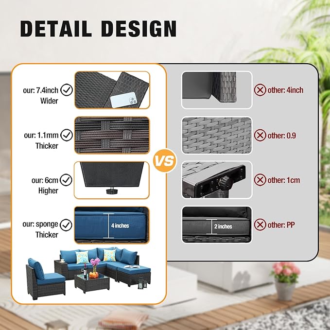 7 Pieces Patio Furniture Set All-Weather Outdoor Wicker Sectional Conversation Sofa Rattan Patio Seating Sofa with Cushion and Glass Table for Porch Poolside,Peacock Blue