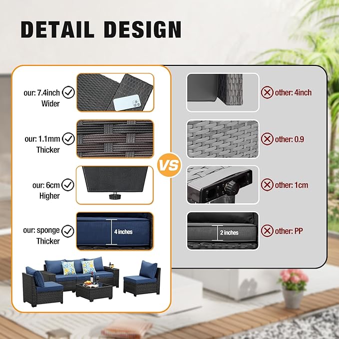 6 Pieces Patio Furniture Set All-Weather Outdoor Wicker Sectional Conversation Sofa Rattan Patio Seating Sofa with Cushion and Glass Table for Porch Poolside,Navy