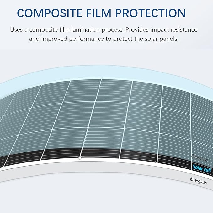 Flexible Solar Panel kit 200W 12V，2PCS 105W monocrystalline Solar Panel,20A Charge Controller,Extension Cable，Y-Type Connector for Off Grid RV, Boat,Cabin,Home Uneven Surfaces (200W Solar KIT White)