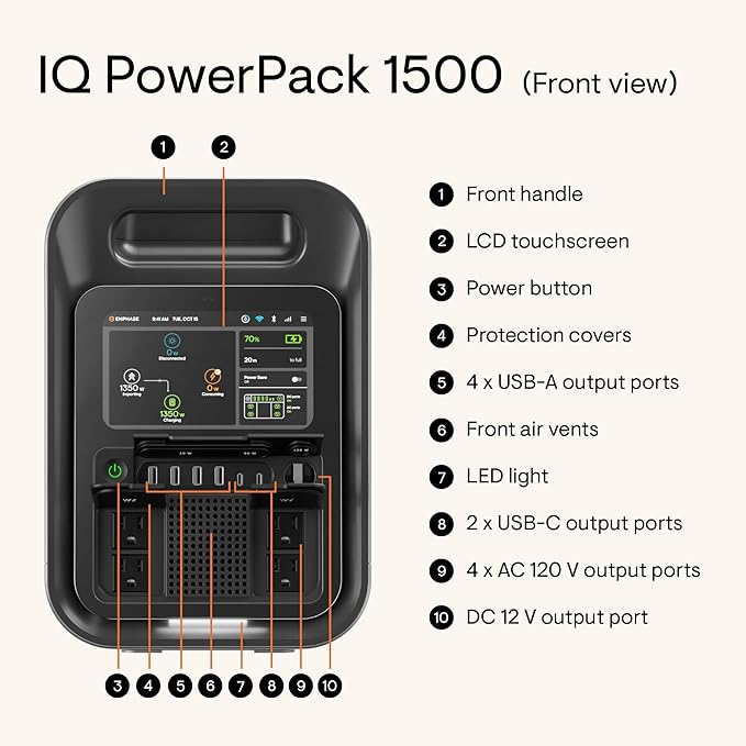 Enphase IQ PowerPack 1500 + IQ Cart – Advanced portable power with microinverter technology, LCD touchscreen, 4G cellular, Wi-Fi & Bluetooth, IQ Cart for easy mobility during camping or home backup