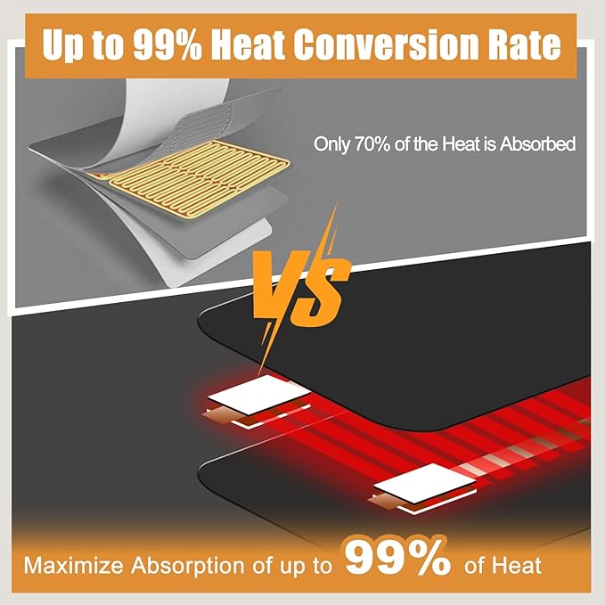 Heated Snow Melting Mats, 5ft x 13in Roof Heat Tape,Heater Ice Dam Prevention Heated Outdoor Mats Electric Snow Melting Mats for Winter Snow Removal (5 ft x 13 in)