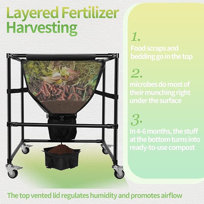 Urban Composting Bag 160L, Layered Harvest Design, Heavy-Duty Casters, All-Metal Frame + Oxford Fabric, Fertilizer Collection, Breathable Lid for Home, Garage, Basement, Kitchen
