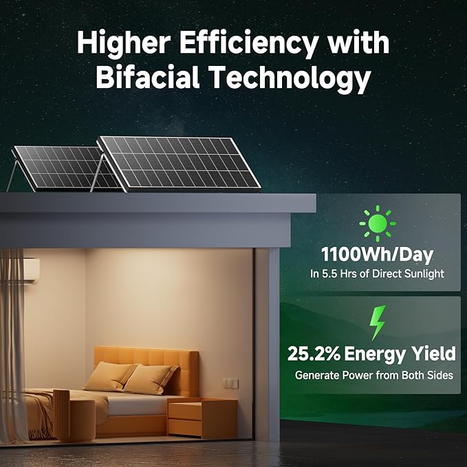 Bifacial 200 Watt Solar Panel 2Pack 18BB Monocrystalline Cell High-Efficiency Module PV Power Charger Solar Panels for Homes Camping RV Battery Boat Caravan and Other Off-Grid Applications