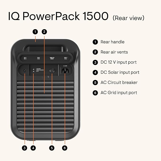 Enphase IQ PowerPack 1500 + IQ Cart – Advanced portable power with microinverter technology, LCD touchscreen, 4G cellular, Wi-Fi & Bluetooth, IQ Cart for easy mobility during camping or home backup