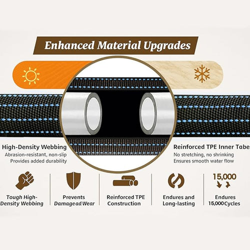 10FT Lightweight Flexible Hose,Solid Brass Head Garden Hose for Boat,RV, Marine Washdown, Lawn,Garden,Camp,outdoor,Superior high pressure TPE water Hose(Solid Brass&BlueBlack, 10 FT)