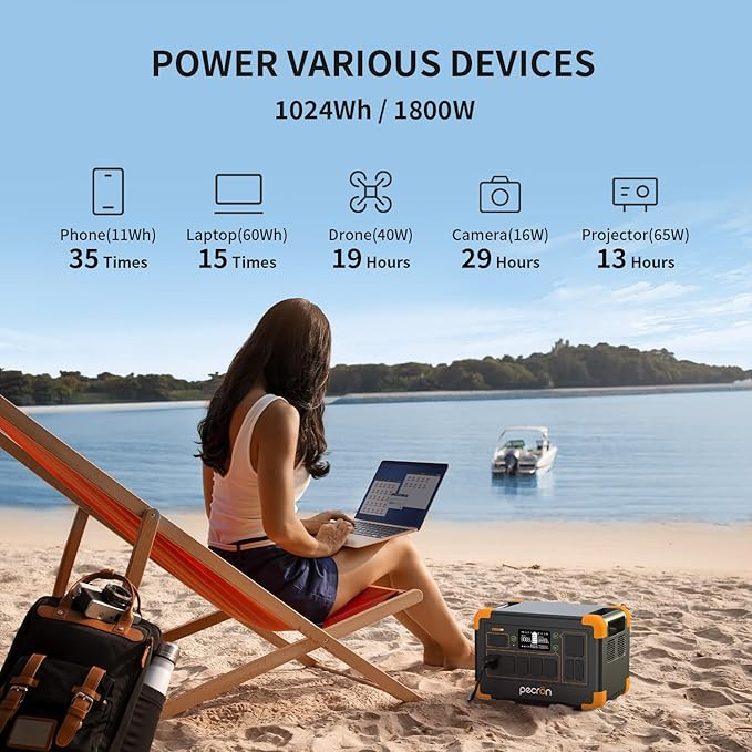 pecron Solar Generator E1000LFP with 2x300W Solar Panels, 1024Wh/1800W LiFePO4 Battery Backup, Portable Power Station Expandable to 4097Wh, Fast Charging Power Station for Emergencies, Camping, RV