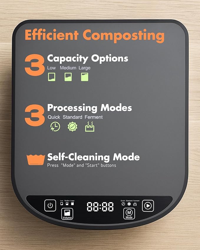 Electric Composter for Kitchen, Compost Bin - 4L Large Capacity, 3 Processing Modes, 3 Capacity Options, 2 Carbon Filters, Auto-Cleaning Auto-Drying (Black)