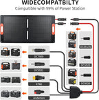 100W Portable Solar Panel for Power Station Generator,100 Watt Foldable Solar Panel Charger with MC4 Output,3-in-1 DC Connector,23.5% High Efficiency for Outdoor Camping RV Travel(100W)