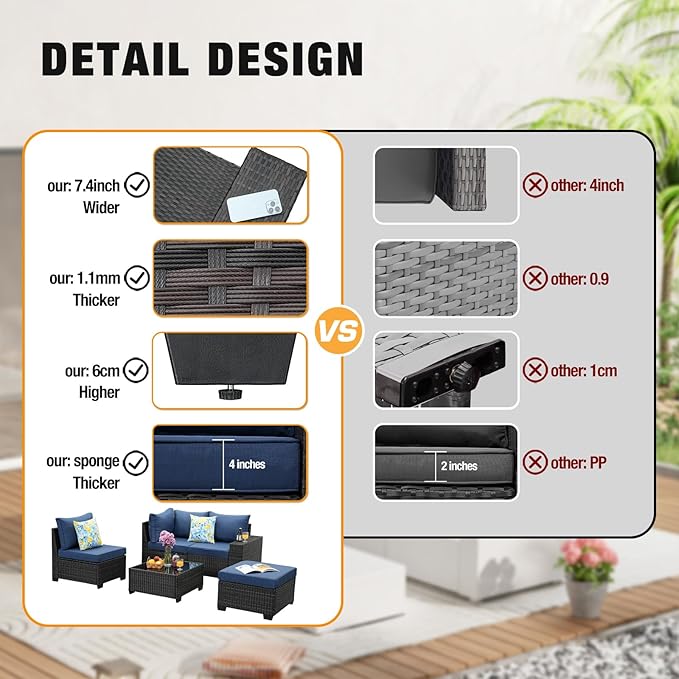 5 Pieces Patio Furniture Set All-Weather Outdoor Wicker Sectional Conversation Sofa Rattan Patio Seating Sofa with Cushion and Glass Table and Ottoman for Porch Poolside,Navy