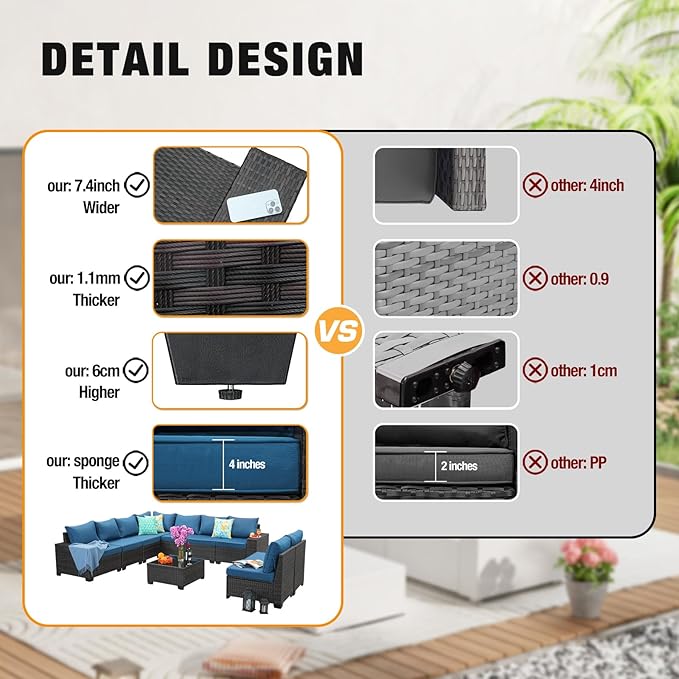 10 Pieces Patio Furniture Set All-Weather Outdoor Wicker Sectional Conversation Sofa Rattan Patio Seating Sofa with Cushion and Glass Table for Porch Poolside,Peacock Blue