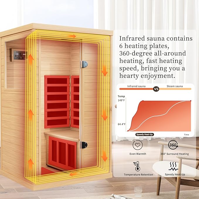 Infrared Wooden Sauna 1 Person Infrared Saunas for Home Dry Sauna for Home, Low Emf Infrared Sauna 1050W Indoor Saunas for the Home , Bluetooth Speakers, Reading Lamps, Room:63 * 28.74 * 36.61Inch