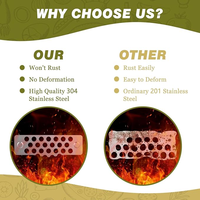 Rear Grease Gate for Blackstone Griddle,Blocks Food from Falling into Rear Grease Trap & Compatible with All Blackstone Griddle Accessories (2Pack)