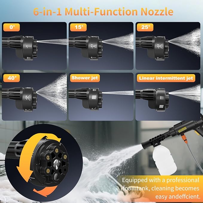Cordless Pressure Washer with 6-in-1 Nozzle, Portable Battery Powered Pressure Washer Handheld with 2 Battery, 6L/min Portable High Pressure Cordless Power Washer for Car/Floor/Patio Cleaning.