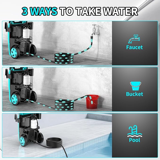 Pressure Washer, Power Washer with 4 Quick Connect Nozzles, 35FT Power Cord, 20FT Hose, Foam Cannon for Cars/Patios/Diverway/Fences