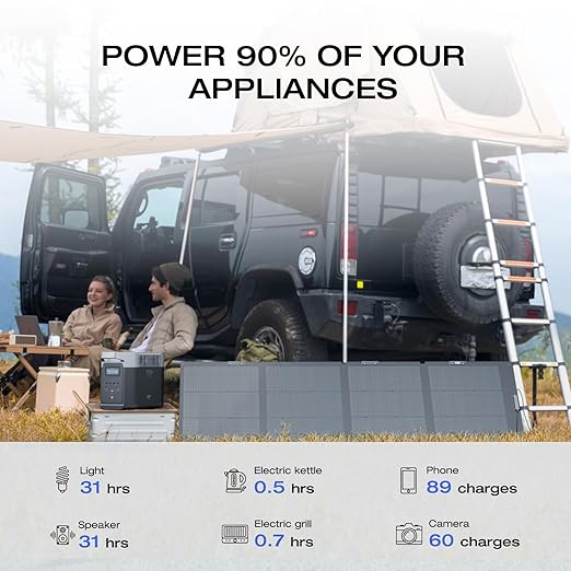 EF ECOFLOW Solar Generator DELTA2 with 220W Solar Panel, LFP(LiFePO4) Battery, Fast Charging, Portable Power Station for Home Backup Power, Camping & RVs