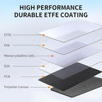 400W Portable Solar Panel for Power Station Generator,400 Watt Foldable Solar Panel Charger with MC4 Output,3-in-1 DC Connector,23.5% High Efficiency for Outdoor Camping RV Travel (400W)