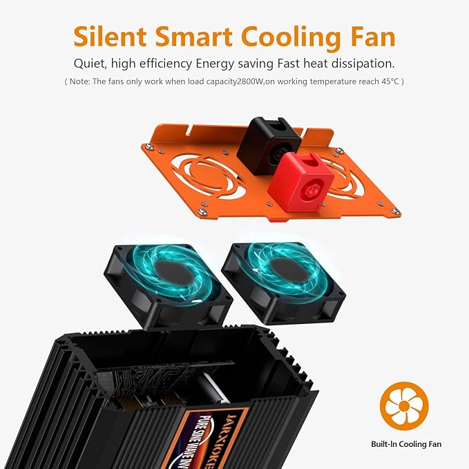 3000 Watt Pure Sine Wave Power Inverter 12V DC to 110V 120V Converter for Family RV Off Grid Solar System Car with Type-C Ports 4 AC Power Outlets Dual USB Ports LCD Display Wireless Remote Control