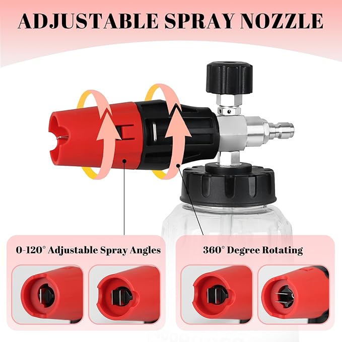 Sooprinse Short Pressure Washer Gun with Foam Cannon, Foam Cannon for Pressure Washer, 1/4 Inch Quick Connector, 5 Nozzle Tips with Car Wash Mitt, 1 Liter