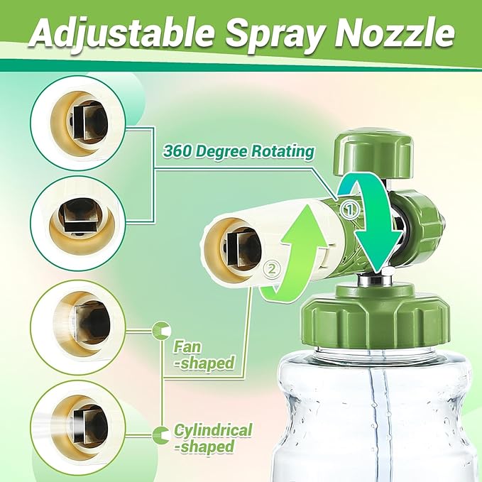 M MINGLE Foam Cannon for Pressure Washer with Dual-Connector Tool - Dual Lance Pressure Washer Wand for Adjustable Soap Cannon - M22 and 1/4" Quick Connect - 3600 PSI