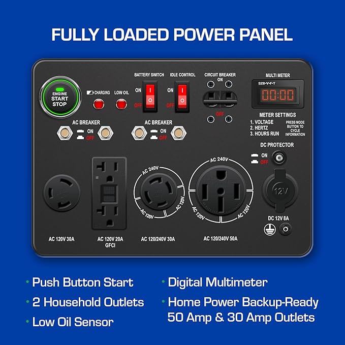 DuroMax XP13000EH 13,000-Watt Dual Fuel Portable Generator - Gas & Propane, Electric Start, Whole Home Backup Power, Transfer Switch Ready, RV & Emergency Ready