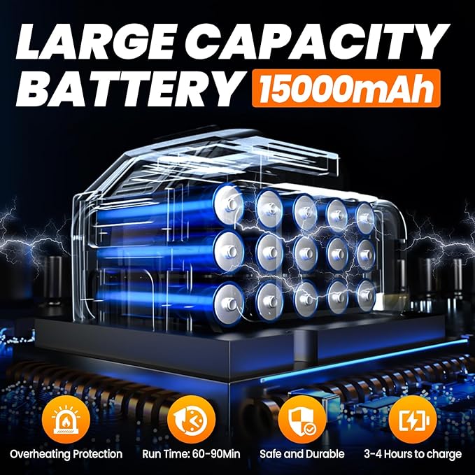 Pressure Washer Battery Powered 3000mAh, Portable Cordless Power Washer 652PSI, Handheld Car Pressure Washer with 6-in-1 Nozzle,17FT Drain Hose, Power Cleaner for Patio Floor Fence Deck Indoor Black