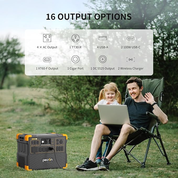 PECRON Two E3600LFP Portable Power Station with 240V Double Voltage Hub and Eight Extra Batteries, 3072Wh Power Station, 3600W LiFePO4 Battery Backup, Solar Generator for Home Use, RV, Camping