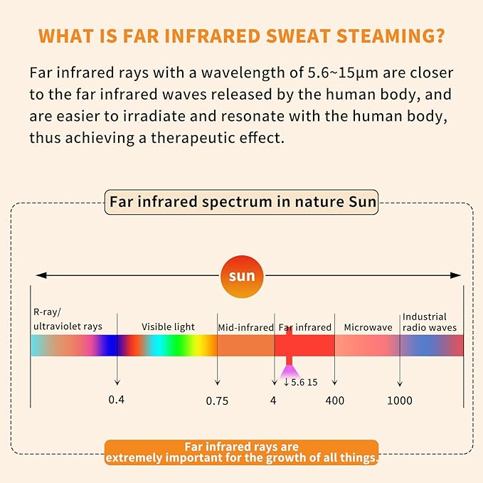 Infrared Sauna Wooden Sauna Room,Outdoor Sauna 4 Person Infrared Saunas for Home,Low Emf Infrared Sauna 2050W 2 Bluetooth Speakers, 2 LED Reading Lamp