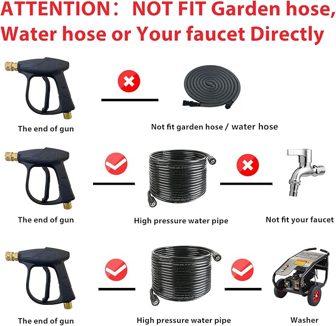 Sooprinse Short Pressure Washer Gun With Foam Cannon, High Pressure Snow Foam Lance, 1/4 Inch Quick Connector, Power Washer Blaster, Car Wash Mitt, 3000 PSI, 1 Liter