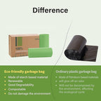 Compost Bags, 8 Gallons, 30Liter, Extra Thick 0.87 Mils, Biodegradable Food scrap waste bags with US BPI ASTM D6400 and Europe OK Compost Home Certified