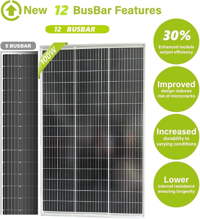 100W Monocrystalline Solar Panel High Efficiency 24V Solar Panel for RV, Camping, Off-Grid, Waterproof, Durable Outdoor Solar Charger for Emergency Power