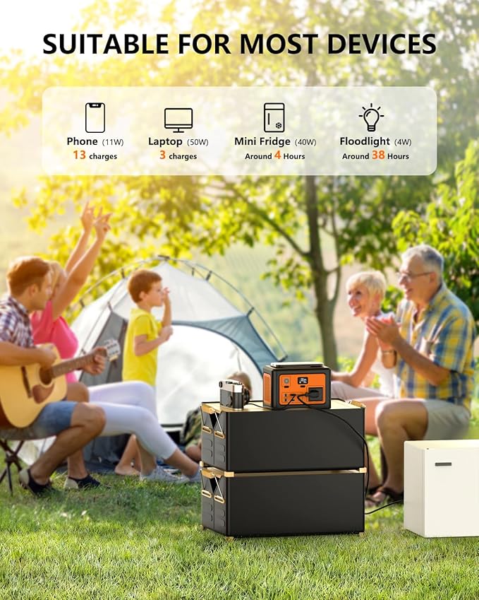 S1 Portable Power Station,192W Camping battery generator,Solar power station,electric generator with AC Outlet 100W for Home Backup Outdoor Emergency Camping RV with Bluetooth