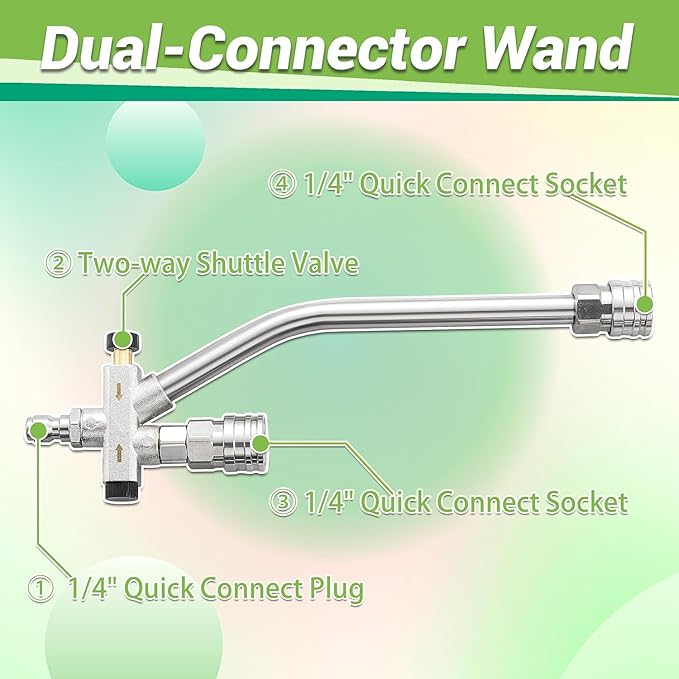 M MINGLE Foam Cannon for Pressure Washer with Dual-Connector Tool - Dual Lance Pressure Washer Wand for Adjustable Soap Cannon - M22 and 1/4" Quick Connect - 3600 PSI