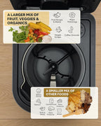 Electric Composter for Kitchen, Compost Bin - 4L Large Capacity, 3 Processing Modes, 3 Capacity Options, 2 Carbon Filters, Auto-Cleaning Auto-Drying (Black)