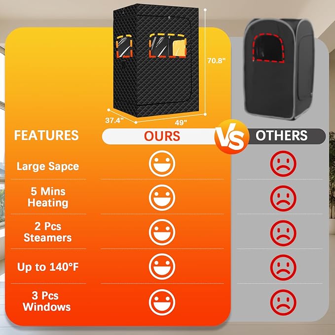 Upgraded 2 Person Portable Sauna, Portable Steam Sauna for Home, Personal Sauna Box Full Body with 1000W 2.6L Steam Generator, 99 Minute Timer, 2 Folding Chairs, Remote Control Included(Black)