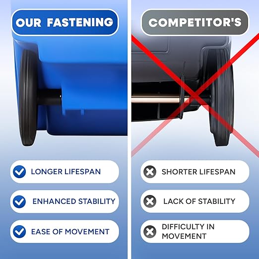 50 Gallon Trash Can, Blue Outdoor Garbage Can, Wheeled Outside Recycling Bin, Outdoor Trash Can with Lid and Wheels, Large Rolling Waste Container for Home, Office, Garage