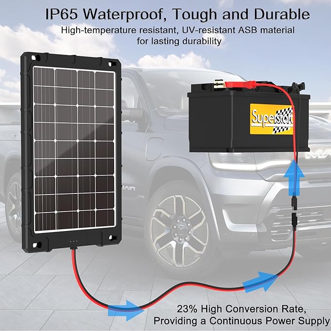 20W 12V Solar Panel Kit with Upgraded Controller for Car, RV, Motorcycle, and Marine Applications