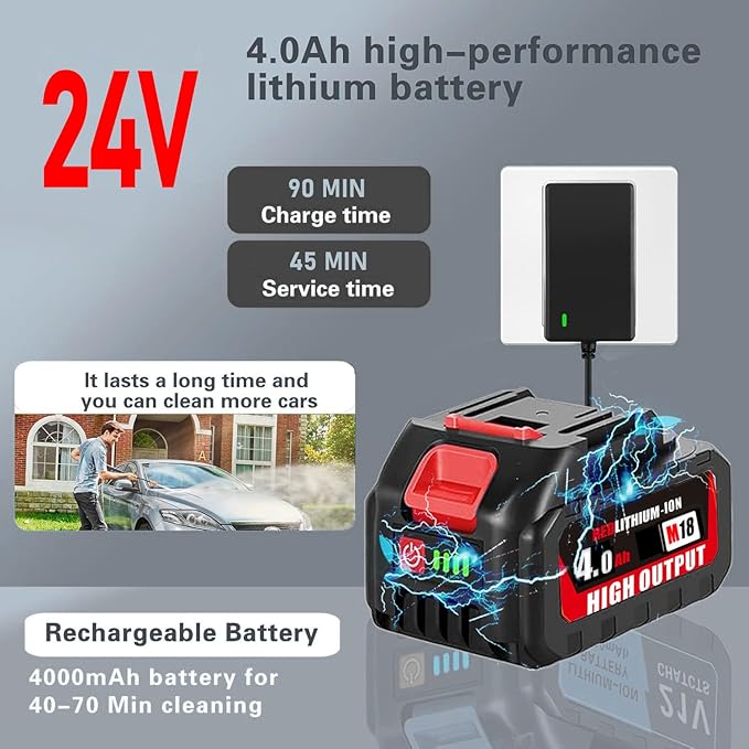 Portable Cordless Pressure Washer |3 Gear LCD Brushless|-Handheld Battery Powered Power Washer with 2 4.0AH Batteries and Fast Charger, 180° Swivel & 6-in-1 Spraying Nozzle.for Cars, Home