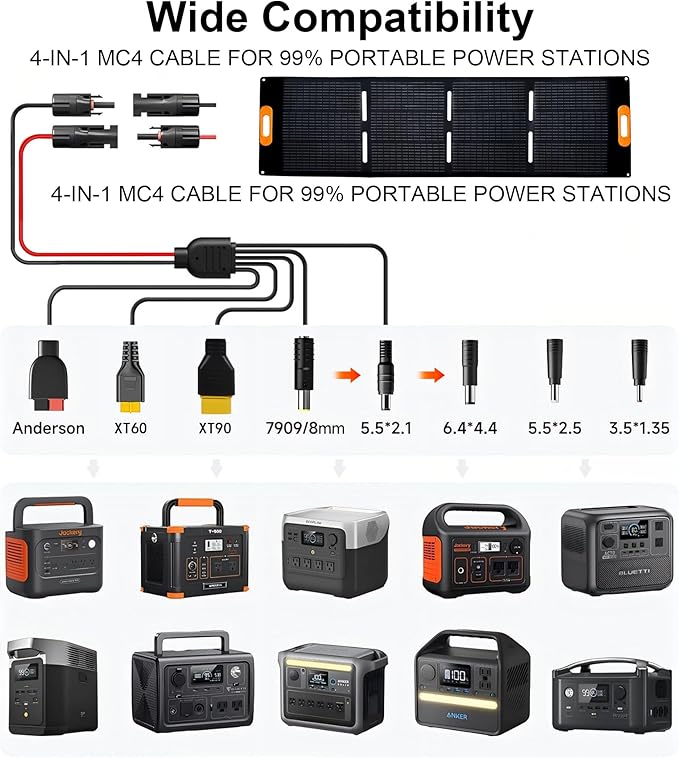 30W 100W 200W 400W Solar Panel,Portable Foldable Solar Panel Kit,Black with Carrying Case (2 * 200W)