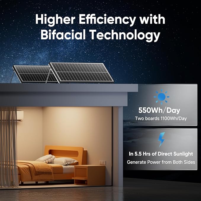 Bifacial 100 Watt Solar Panel 4Pack, 18BB 12V/24V Monocrystalline High-Efficiency Module PV Power Charger Solar Panels for Homes Camping RV Battery Boat Caravan and Other Off-Grid Applications